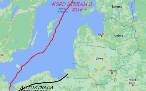 Nord Stream